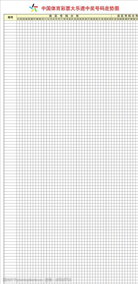 超级大乐透500期走势图新浪_超级大乐透开奖结果300期走势图