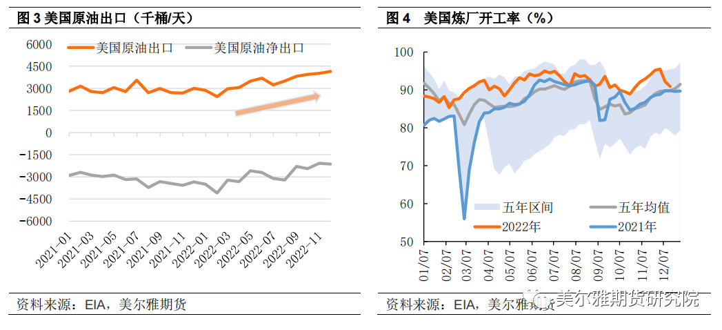 5月11日美原油走势分析_5月11日美原油走势分析视频