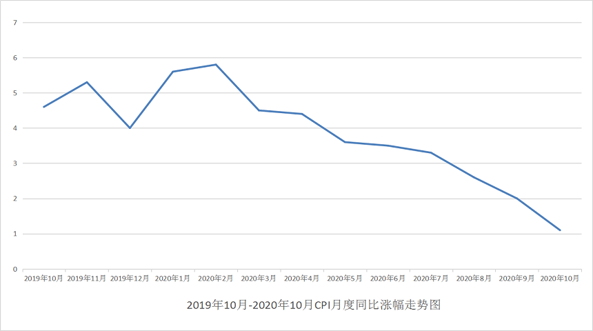 2019江门楼价走势图_2019江门楼价走势图片