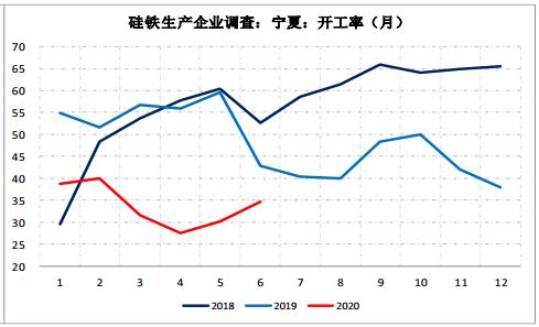 硅锰期货走势8月14_硅锰期货走势8月14天