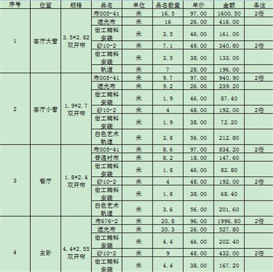 钢筋下半年的价格走势_3月份钢筋价格走势分析