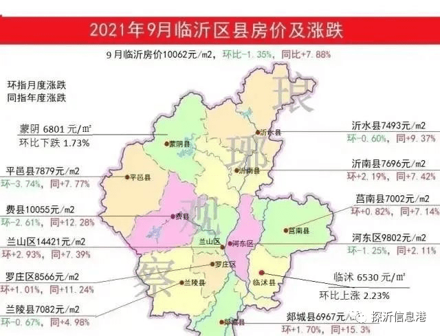 山东兰陵县绿地家园房价走势的简单介绍