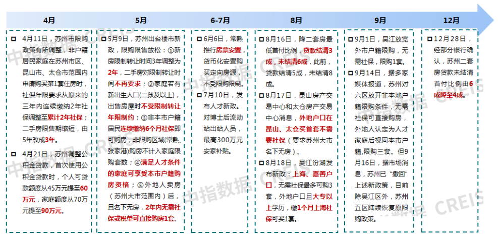 宁波二手房价走势2017_宁波二手房价走势2017最新