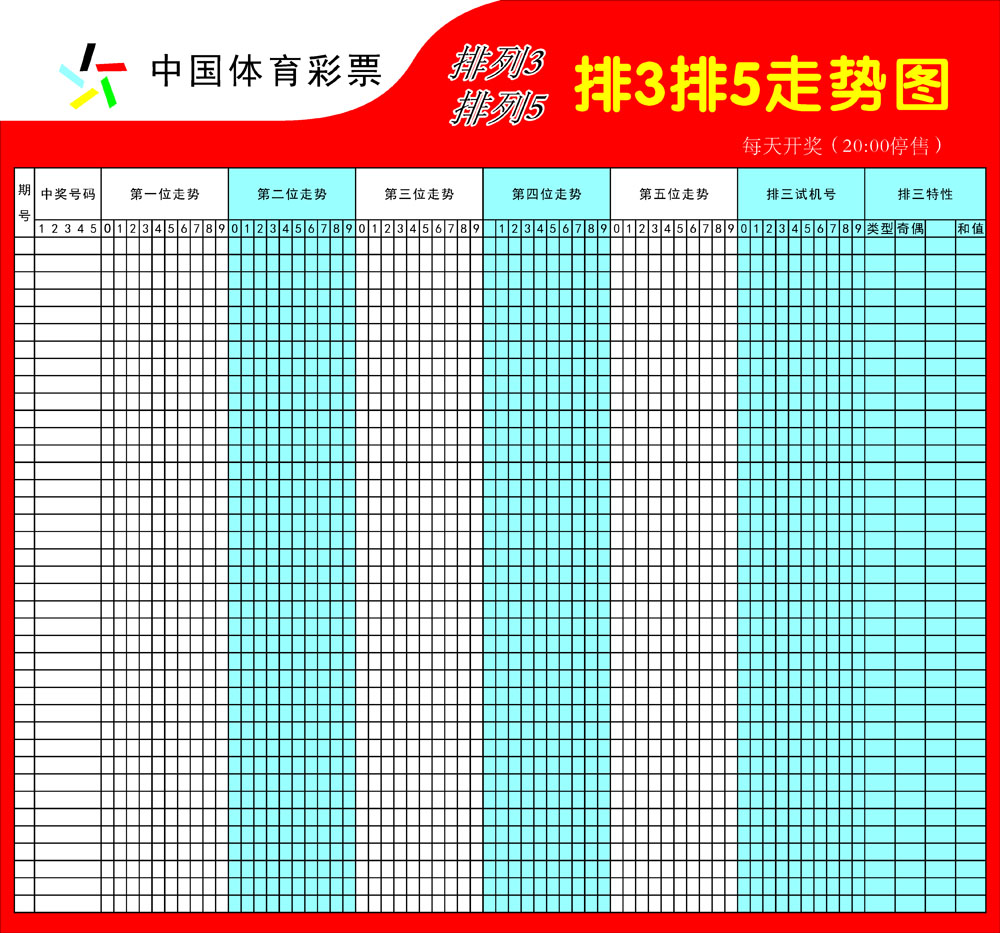 15选5走势图个位走势图的简单介绍