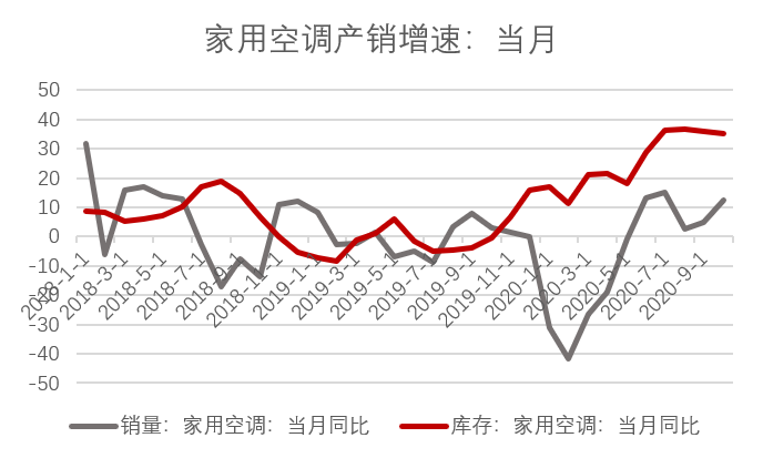 关于华东6省1市走势图华东联销1的信息