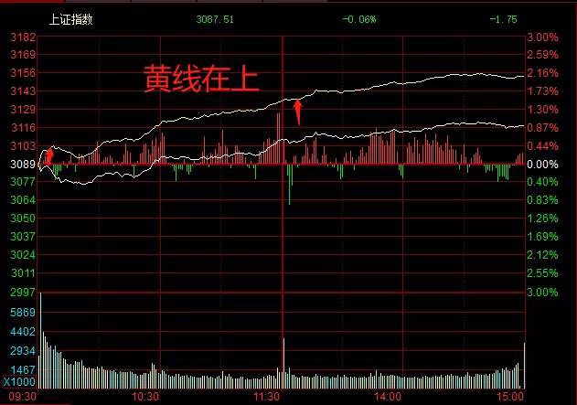 2015年如意集团走势_2015年如东县事业单位招聘公示