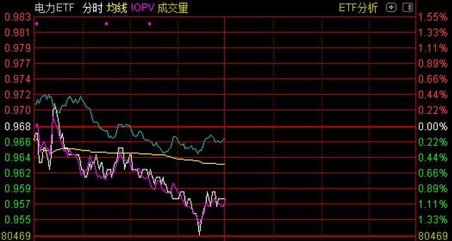 题材股总体上继续分化向上的走势_题材股总体上继续分化向上的走势是什么