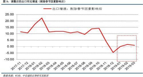 春节后国内债市的走势比较有韧性的简单介绍