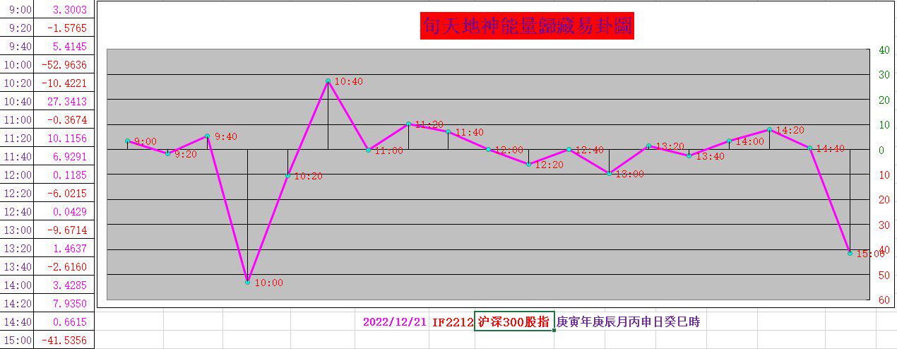 老十一选五开奖结果走势图_最新十一选五开奖结果走势图