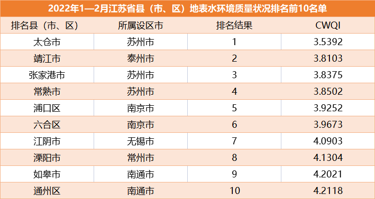 溧阳市2022年房价走势_溧水房价走势最新消息2020