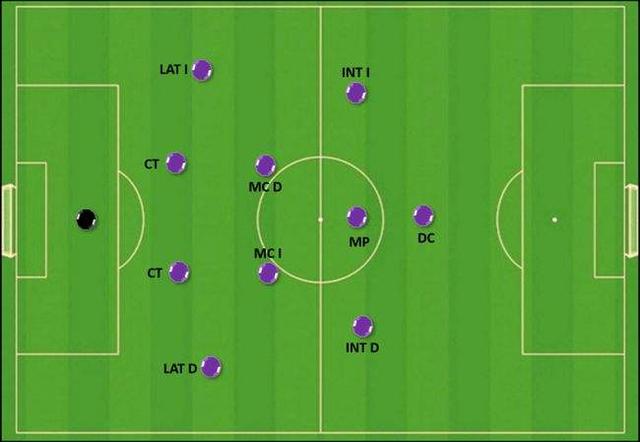 足球23站位_足球站位图解7人