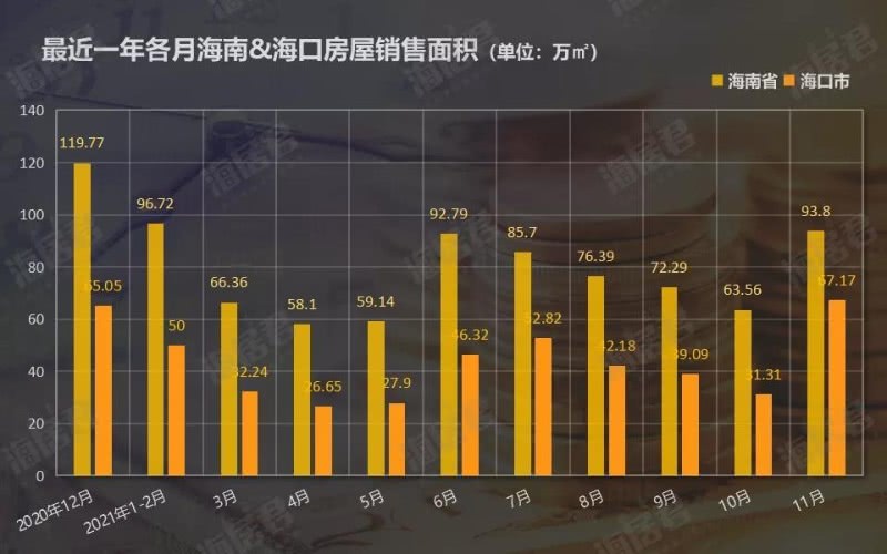 周口市房价2021年房价走势_2020年周口房价走势最新消息