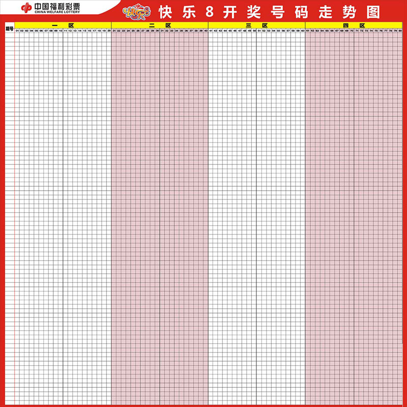 快乐8开奖尾号走势图_快乐8开奖20个号尾数走势图