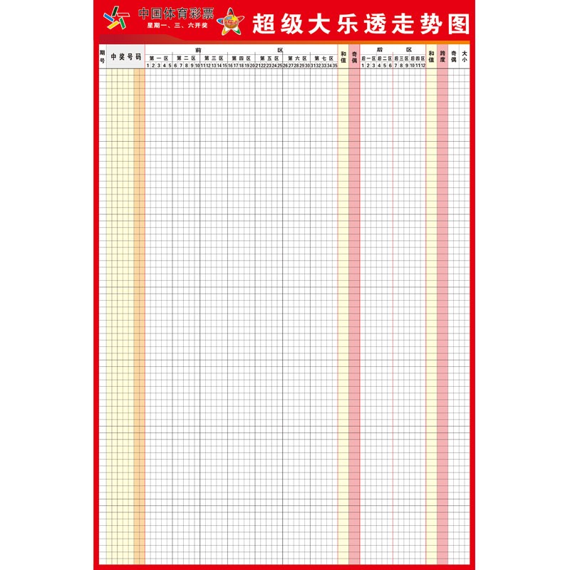 河南省11选5走势图_河南11选5走势图彩经网