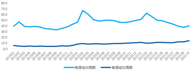 房产走势最新消息2019_房产走势最新消息2019江苏