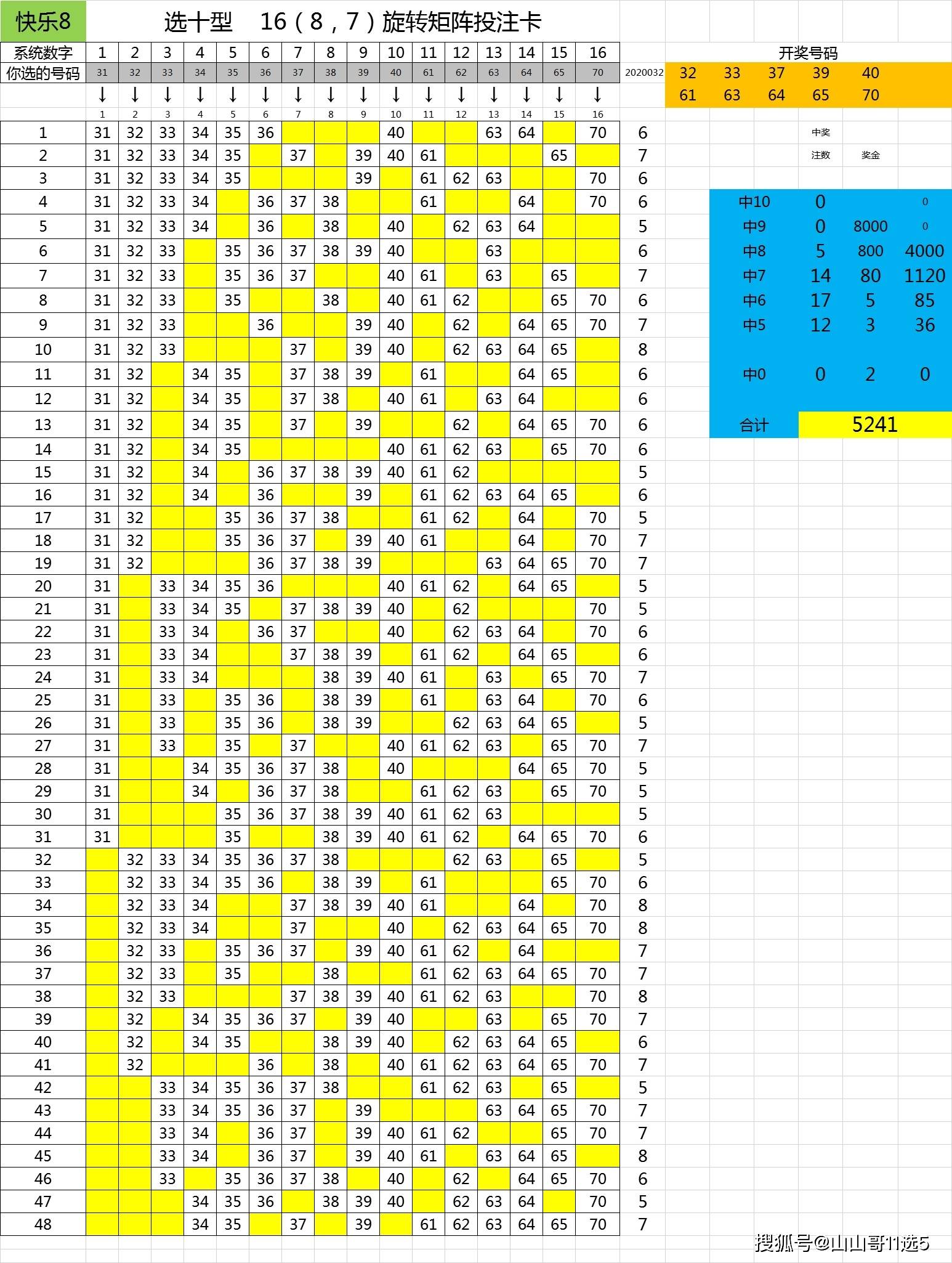 福彩乐选8开奖结果走势图_福彩快乐8选8开奖结果查询