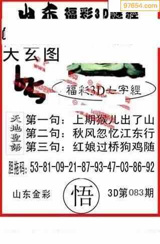 关于3d083期历史同期走势的信息