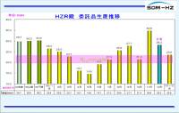 足球曹乾_曹田夫足球