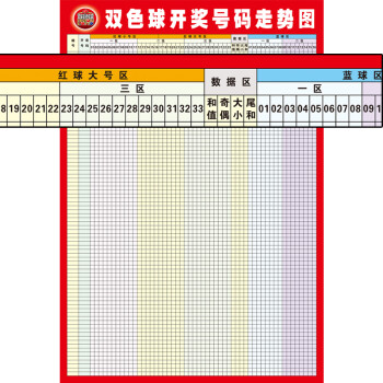 安徽11选5开奖结果走势图_安徽11选五开奖结果基本走势图