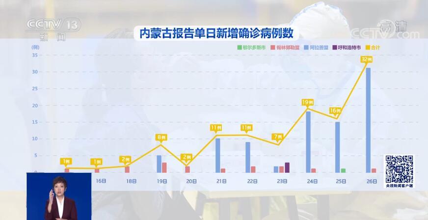 内蒙古快三走势图所有_内蒙古快三基本走势图结果一定牛