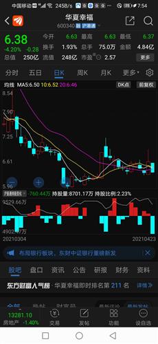 电脑怎么显示持仓股票走势_电脑怎么显示持仓股票走势呢