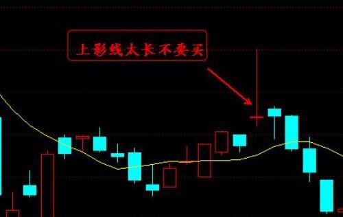 股票线段类型走势图片_股票线段类型走势图片分析