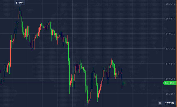 黄金走势4.1最新消息_黄金走势41最新消息分析