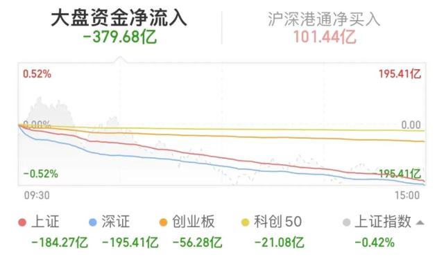 云南快乐10分走势图_云南快乐10分走势图?