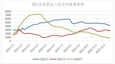 今日工业纯碱七日价格走势图_今日工业纯碱七日价格走势图分析