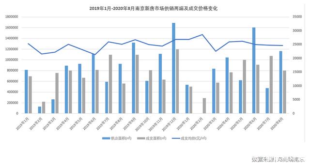 南京库存金属材料价格走势_南京库存金属材料价格走势如何