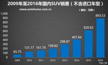 2013年平特肖走势图_2017平特一肖最新公式