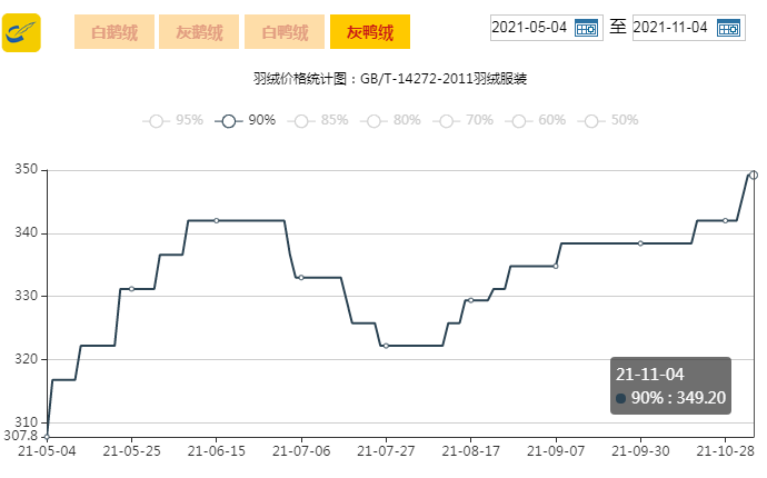 明阳智能2021年4月4日走势的简单介绍