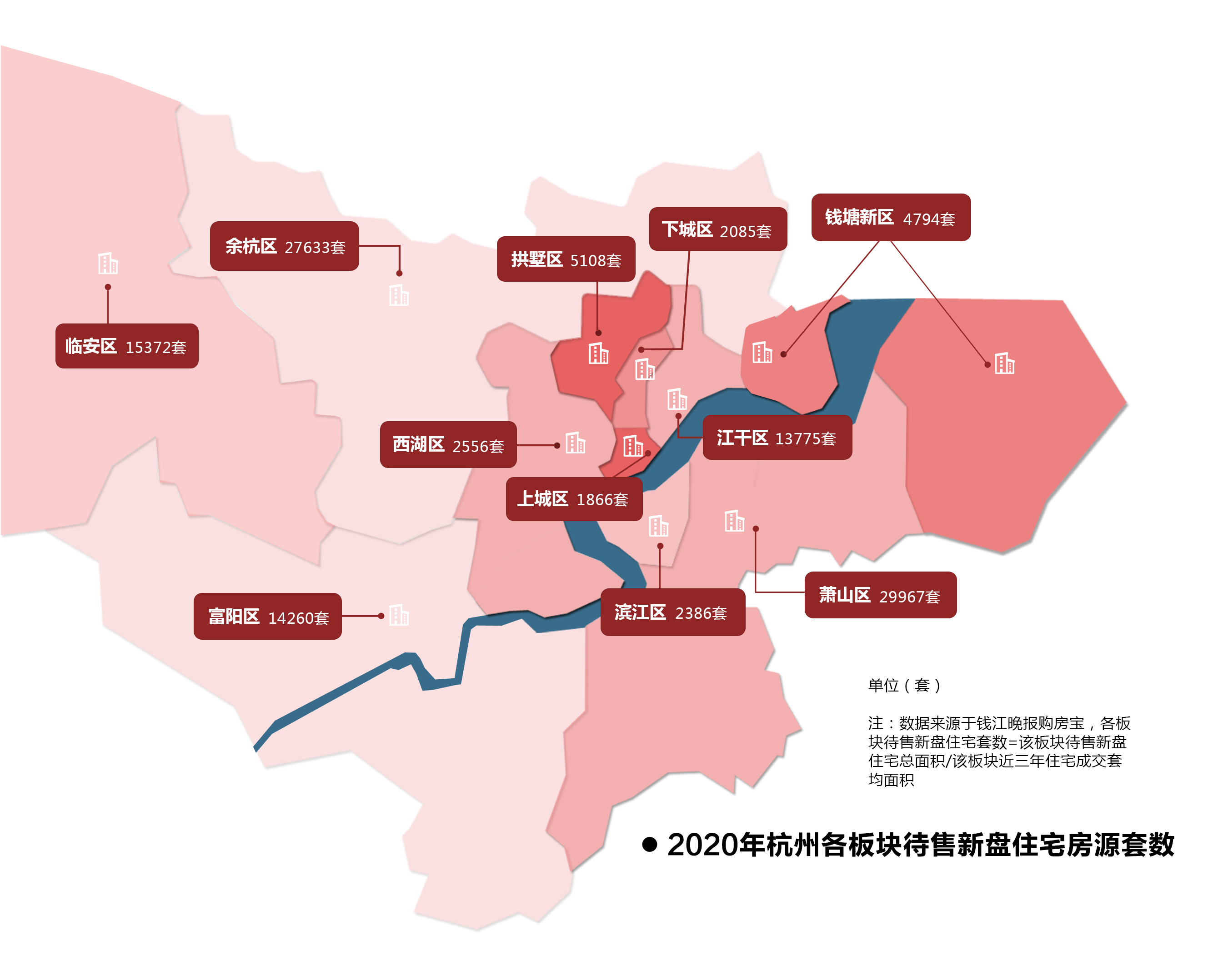 未来杭州房价走势预测_杭州房价走势最新消息2020分析