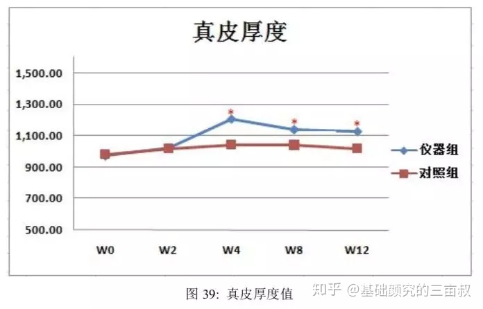 色拉油未来三个月走势_色拉油未来三个月走势如何