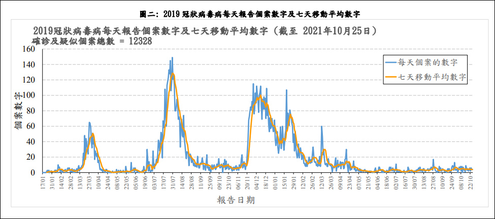 香港49选7平吗七分区走势图_香港49选7号码走势图分布图海外