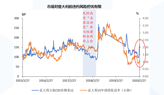 疫情后的全球经济走势_疫情后的全球经济走势分析