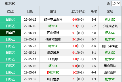 捷报比分足球即时_捷报比分足球即时比分下载