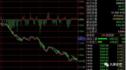 关于格林美股票明天会怎样走势的信息