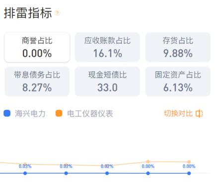 疫情过后首创股份的走势的简单介绍