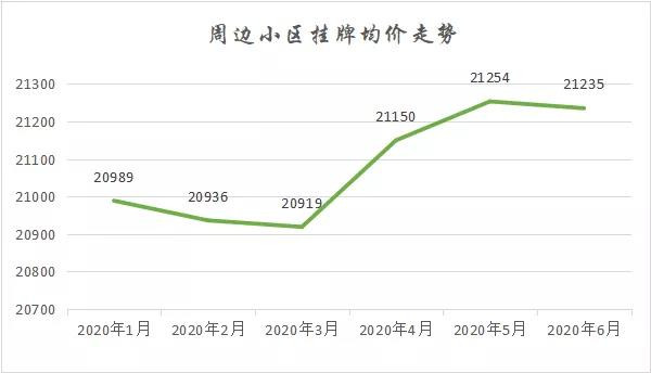 2017年嘉兴房价的走势_嘉兴房价走势最新消息2018