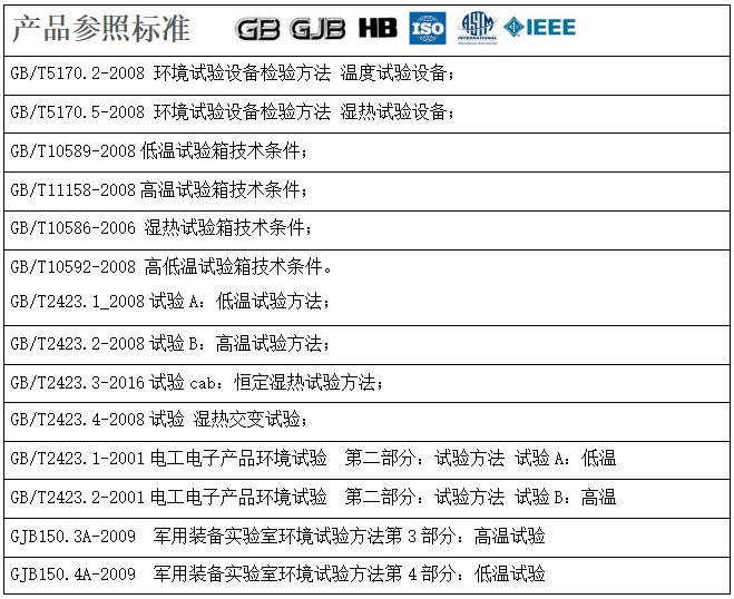 淮安质量试验设备价格走势_淮安质量试验设备价格走势如何