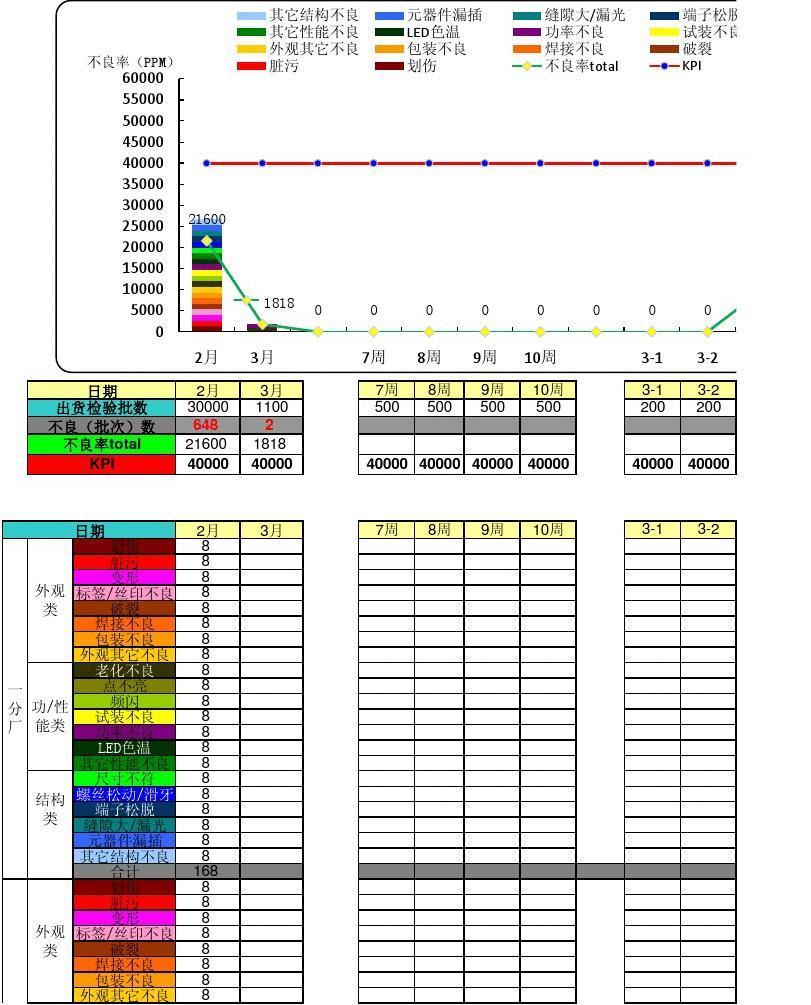 江苏品质营销策划价格走势的简单介绍