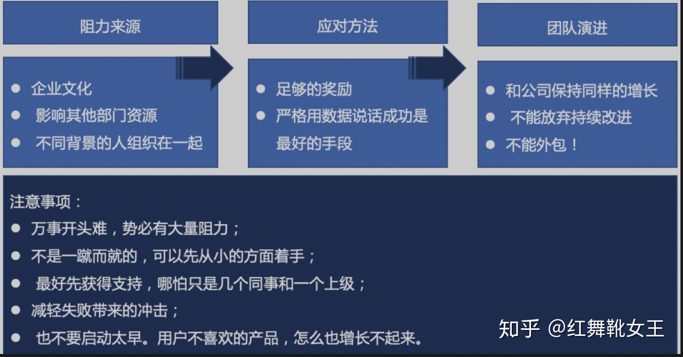 心理学黑客训练方法_心理学黑客训练方法是什么