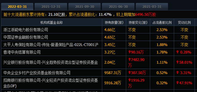 中国核电股票大盘走势_中国核电股票大盘走势分析