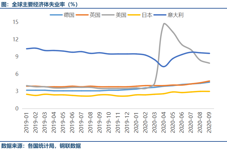 大宗商品2021年未来走势判断_大宗商品2021年未来走势判断图