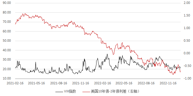 au9999黄金走势图_au9999黄金价格实时走势图