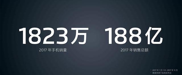 2017苹果手机价格走势_2017苹果手机价格走势如何