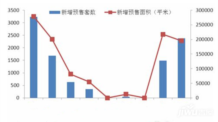 疫情之后房地产行业走势如何_关于疫情当前房地产行业发展的思考