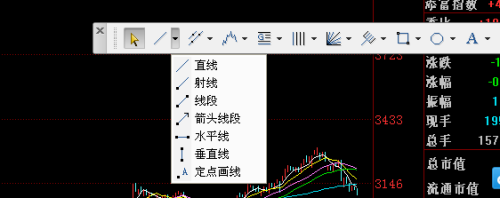 同花顺软件走势线怎么设置的简单介绍