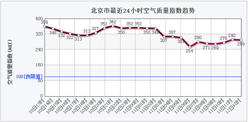 河北11选5的和值走势图方案的简单介绍